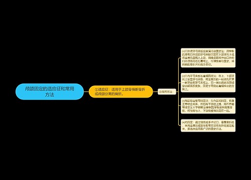 颅颌固定的适应征和常用方法