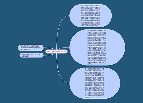 物流过程中货物保险知识