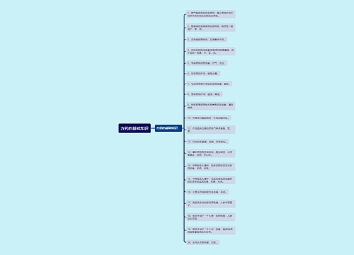 方药的基础知识
