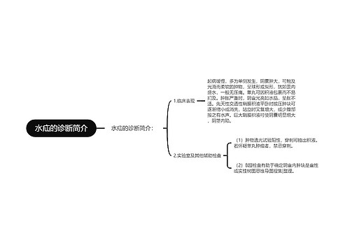 水疝的诊断简介