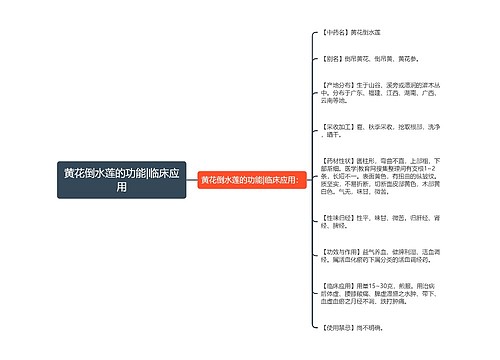 黄花倒水莲的功能|临床应用