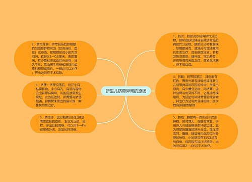 新生儿脐带异常的原因