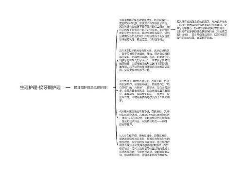 生理护理-换牙期护理