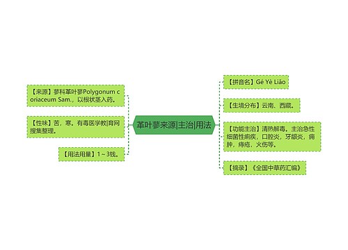 革叶蓼来源|主治|用法