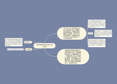 格式条款须双方协商一致才有效