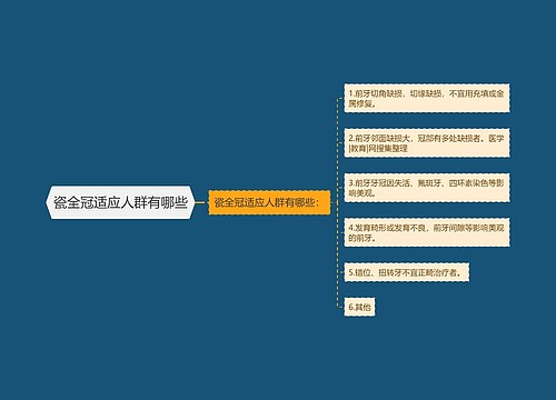 瓷全冠适应人群有哪些