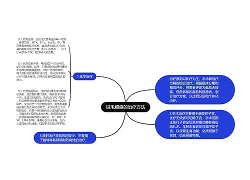 绒毛膜癌的治疗方法