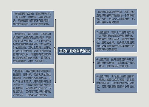 重视口腔癌自我检查