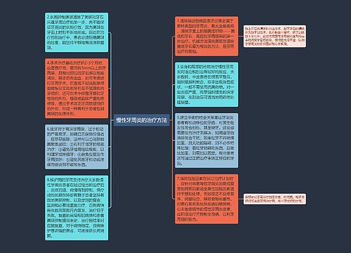 慢性牙周炎的治疗方法