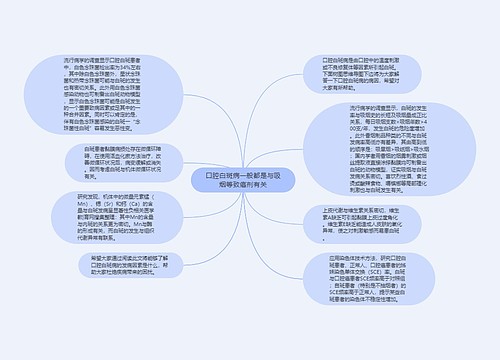 口腔白斑病一般都是与吸烟等致癌剂有关