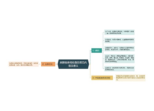 麻醉前体格检查的常见内容及意义