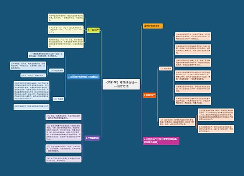 《内科学》肾病综合征——治疗方法