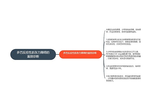 多巴反应性肌张力障碍的鉴别诊断