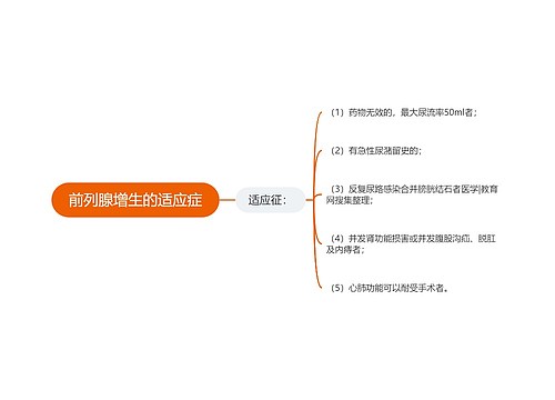 前列腺增生的适应症