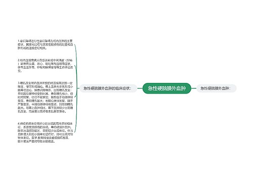 急性硬脑膜外血肿