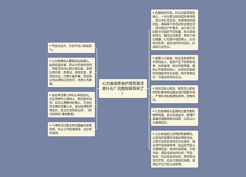 心力衰竭患者护理需要注意什么？完整版解答来了！