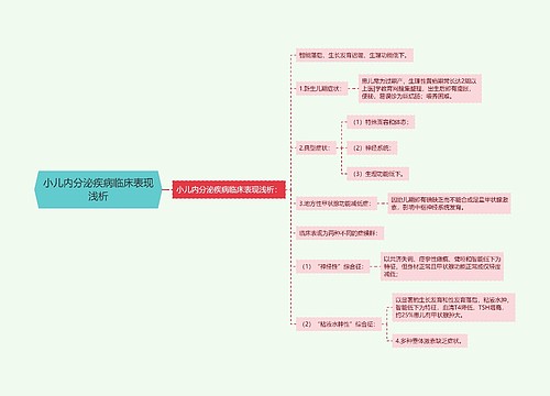 小儿内分泌疾病临床表现浅析