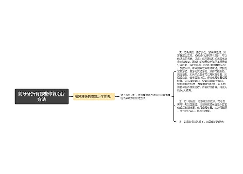 前牙牙折有哪些修复治疗方法