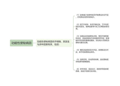 功能性便秘病因