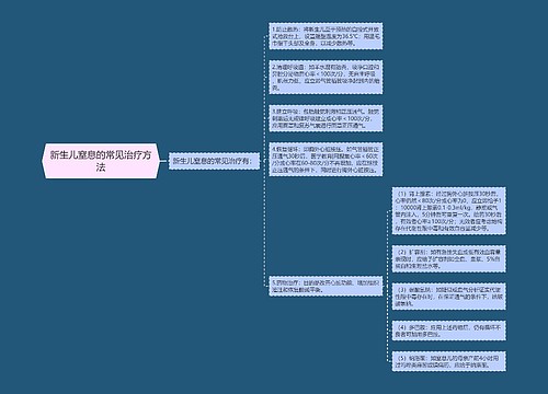 新生儿窒息的常见治疗方法