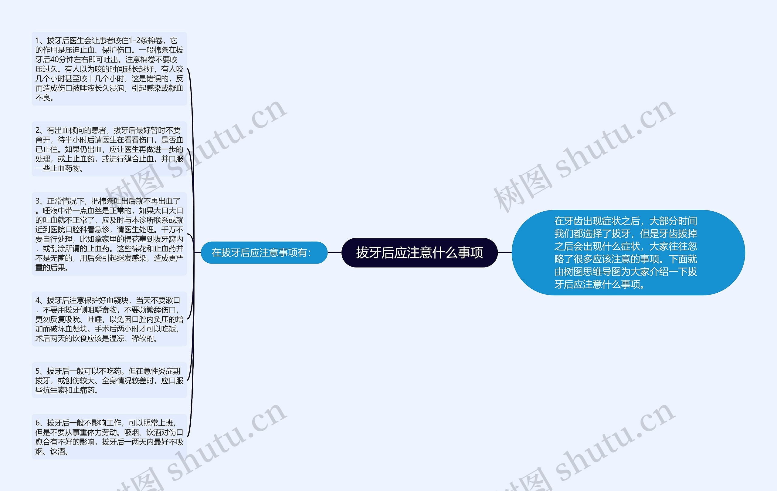 拔牙后应注意什么事项 拔牙后应注意什么事项