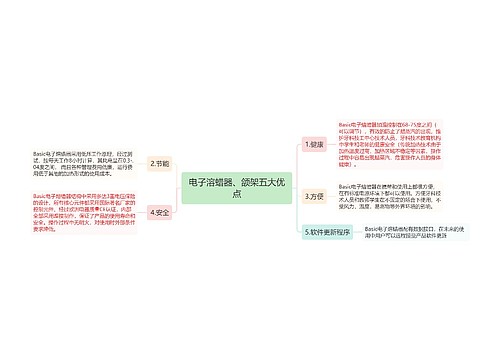 电子溶蜡器、颌架五大优点