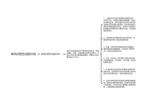 鼻内点药方法的介绍