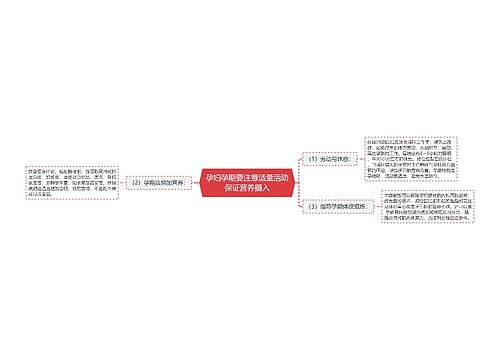 孕妇孕期要注意适量活动保证营养摄入