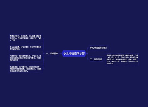 小儿哮喘临床诊断