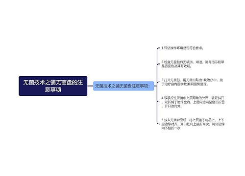 无菌技术之铺无菌盘的注意事项