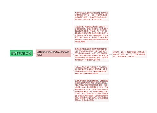 拔牙的愈合过程