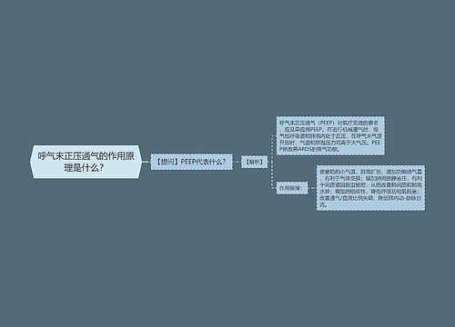 呼气末正压通气的作用原理是什么？