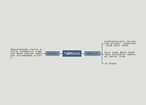 气瘤辨证论治