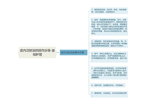 皮内注射法的操作步骤-基础护理