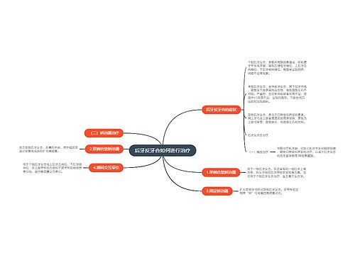 后牙反牙合如何进行治疗