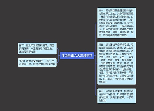 牙齿矫正六大注意事项