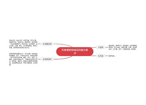 风寒袭肺型喘证的施治要点