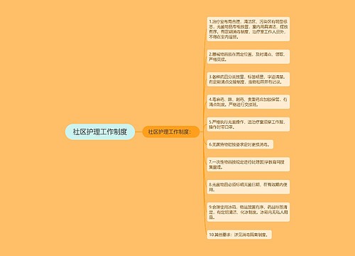 社区护理工作制度