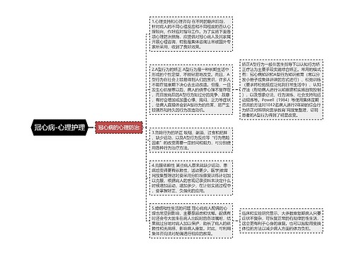 冠心病-心理护理