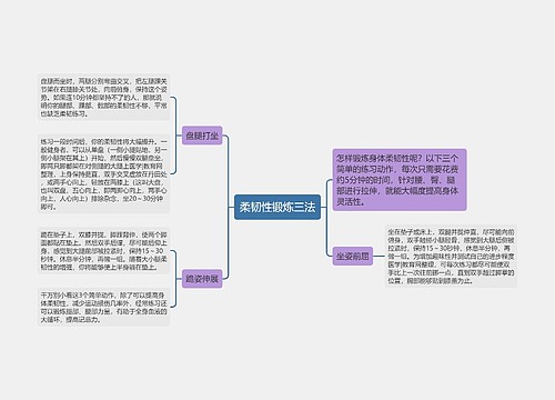 柔韧性锻炼三法