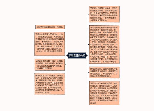 牙周囊肿的介绍