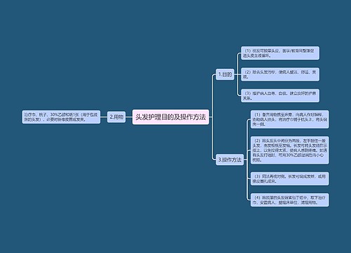 头发护理目的及操作方法