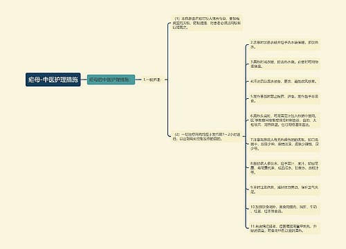疟母-中医护理措施