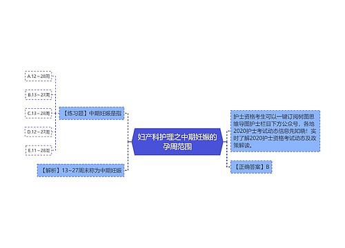 妇产科护理之中期妊娠的孕周范围