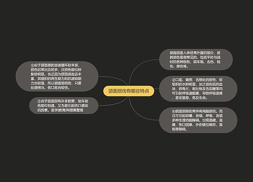 颌面损伤有哪些特点