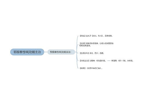 鄂报春性味|功能主治