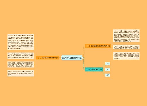 龋病分类及临床表现