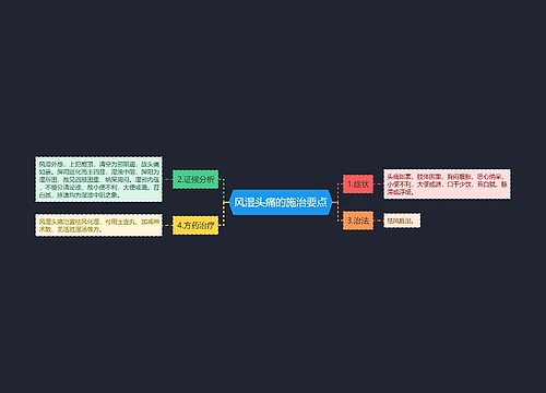 风湿头痛的施治要点