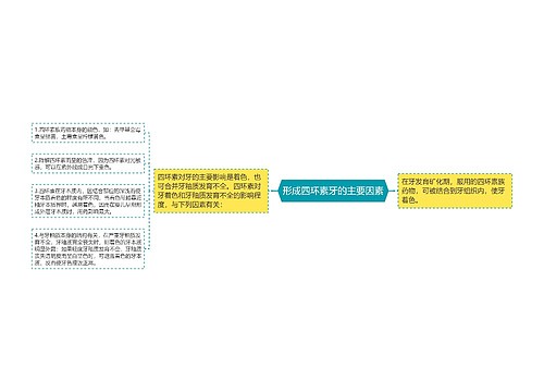 形成四环素牙的主要因素