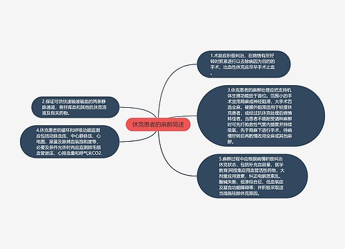 休克患者的麻醉简述
